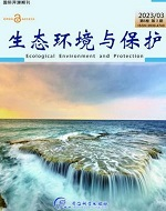  Ecological Environment and Protection 生态环境与保护
